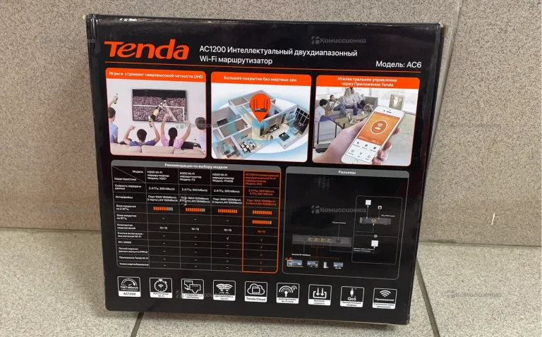 Роутер Tenda AC1200