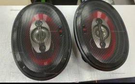 колонки Урал АС-К6947