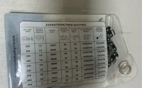 Пильная цепь champion (3)