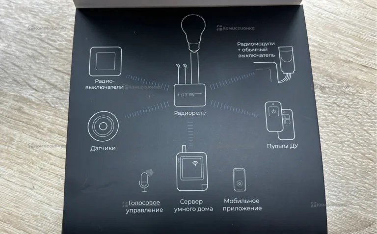 HiTE PRO Блок приема сигнала