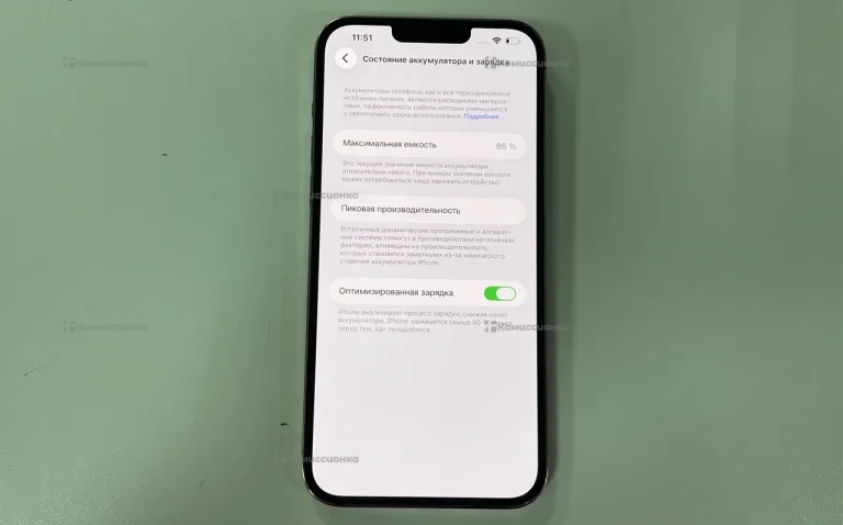 Apple iPhone 13 Pro Max 6/128 ГБ