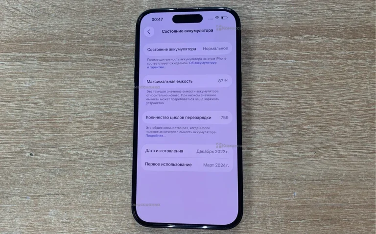 Apple iPhone 15 6/128 ГБ