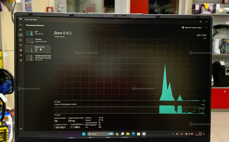 Ноутбук  AMD ryzen 3 3250U