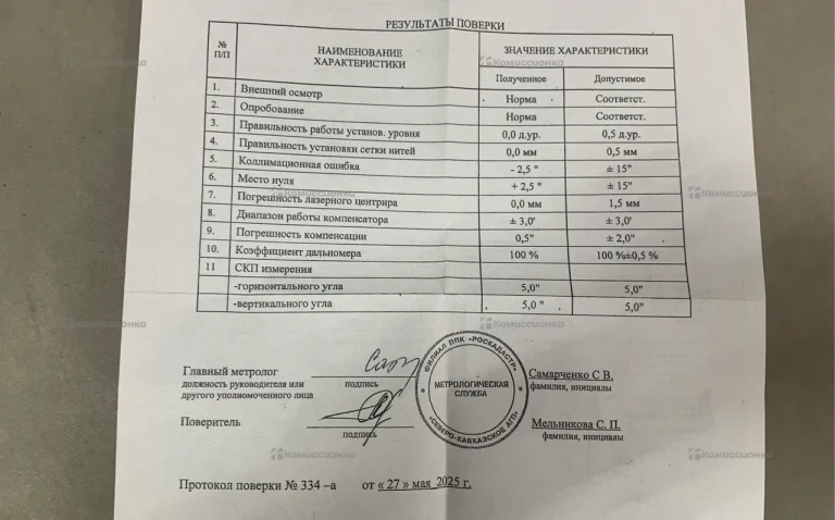 Теоделит RGK Т-05
